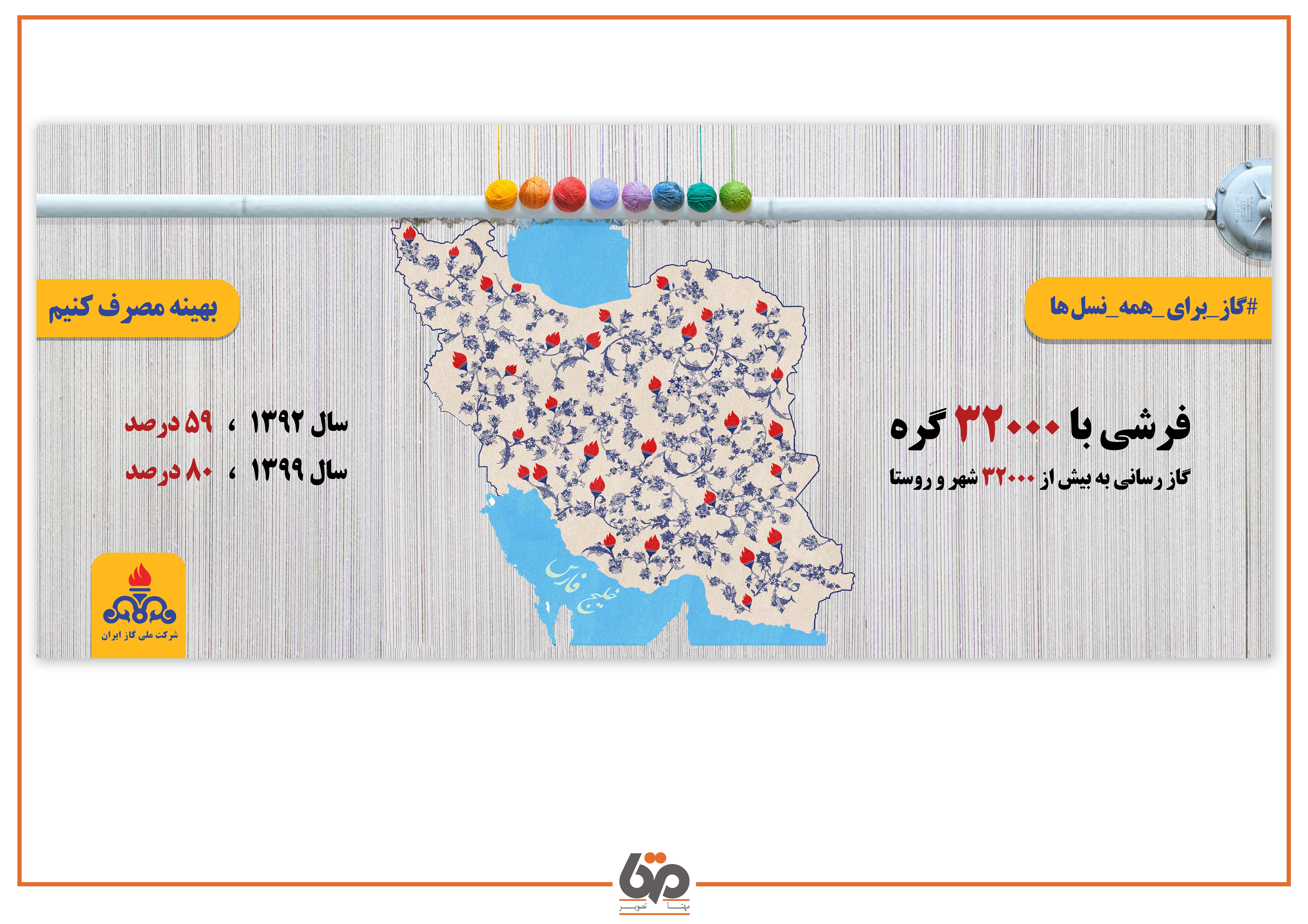 کمپین مصرف بهینه گاز 1399