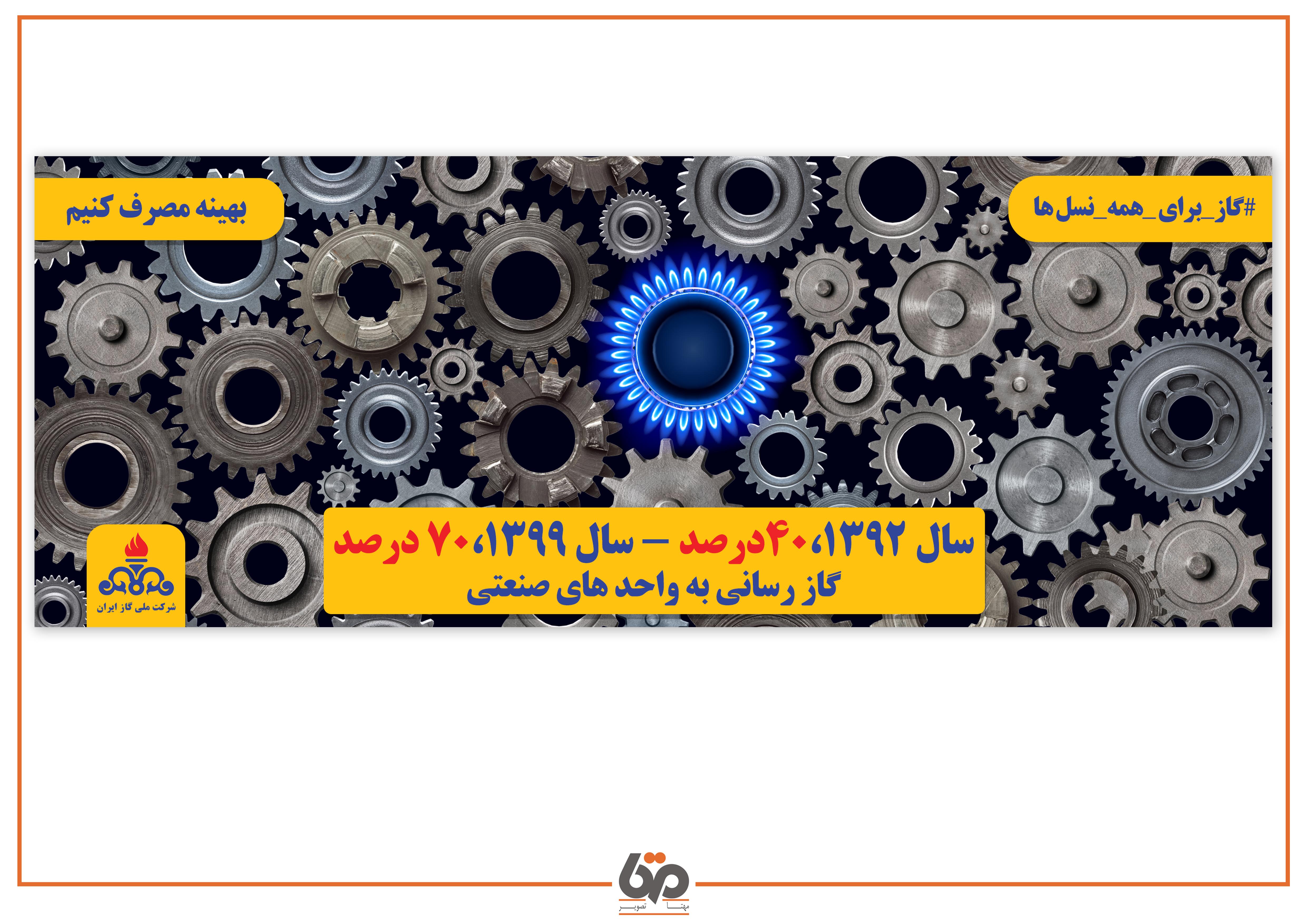 کمپین مصرف بهینه گاز 1399